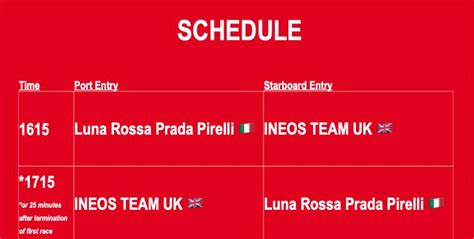 prada cup final calendar|prada cup races.